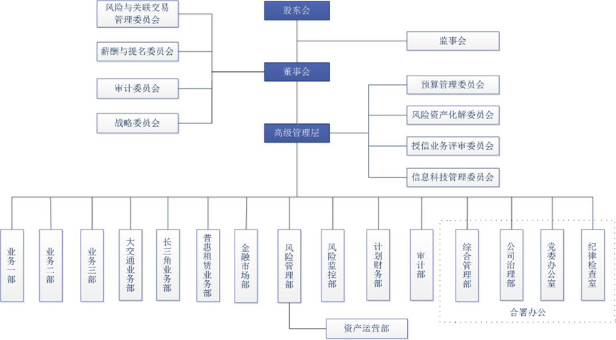 架构图.png